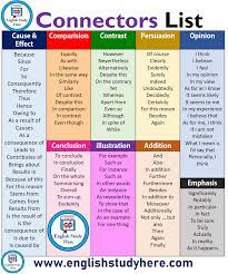 We did not find results for: Connectors List English Study Here