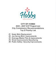 AGENDA City of Hobbs Planning Board