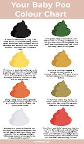 Pin On Newborn Baby Advice New Parents