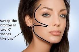 You can create a smaller, more angular face with contouring. What Is The Difference Between Bronzing Contouring Placement Wise Beautylish