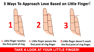 It is a fairly common isolated anomaly which often goes unnoticed, but also occurs in combination with other abnormalities in certain genetic syndromes. Little Finger In Palm Reading à¤¸ à¤° à¤« à¤› à¤Ÿ à¤‰ à¤—à¤² à¤¸ à¤œ à¤¨ à¤µ à¤¯à¤• à¤¤ à¤• à¤­à¤µ à¤· à¤¯ Palmistry Youtube