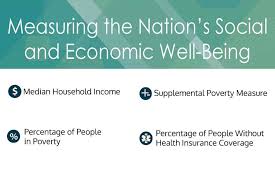 To qualify as life coverage and get good government charge treatment, an extra security strategy must keep up in any event a predetermined passage. U S Census Releases 2016 Income Poverty And Health Insurance Coverage In The United States Corridor News