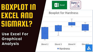 If the sheet contains hundreds or thousands of formulas, the automatic recalculation starts to noticeably slow down the. Oee Calculation In Microsoft Excel Illustration With Practical Example Youtube
