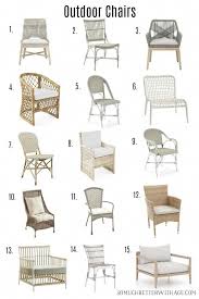 This Type Of Small Patio Furniture Is Seriously An Exceptional Design Procedure Smallpa Best Outdoor Furniture Modern Outdoor Furniture Outdoor Dining Chairs
