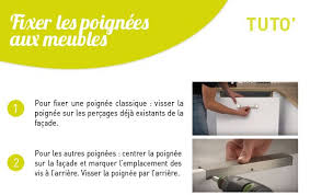 Tuto Pour Fixer Les Poignees Des Meubles De Cuisine En Video En 2020 Meuble Cuisine Mobilier De Salon Cuisine