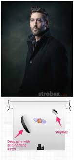 Peter B 1 200 Sec F 11 Iso 100 Focal Length 70 Mm Exposure Bias 0 Camera Nikon D7100 Ligh Photography Lighting Setup Portrait Lighting Photoshop Photography