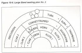 Concert Band Classroom Layout Band Classroom Management