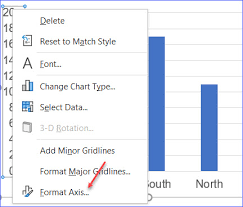 How To Move Y Axis Labels From Left To Right Excelnotes