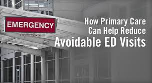 Image result for ED Visits