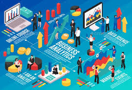 Business Analyst Isometric Flowchart Business Analyst Flow Chart Isometric