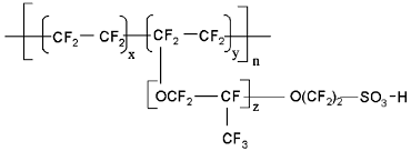 The thickness of this particular cation exchange membrane, nafion™ 212 makes it suitable for many hydrogen air/oxygen fuel cell applications. Chemical Structure Of Nafion Download Scientific Diagram