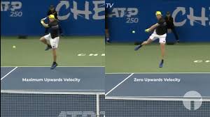 Born 15 april 1999) is a canadian professional tennis player. Shapovalov S Jumping Backhand Tactical Tennis