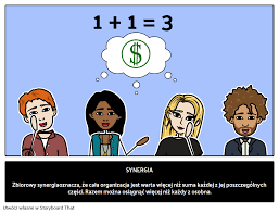 Synergia as а universal paradigm: Synergia Storyboard Par Pl Examples