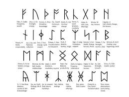 A real collaboration should only include two independent beings. D3bc3ee0a9b67c065a99edfa147aa552 Viking Runes Meanings Symbols And Meanings Celtic Jpg 736 552 Viking Symbols And Meanings Ancient Runes Celtic Runes