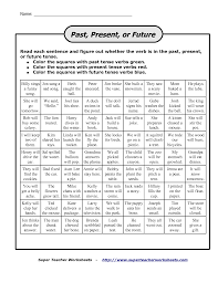 Past Present Future Tense Future Tense Verbs Present Tense Verbs Verb