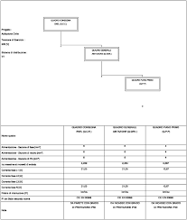 5 di 53 apparecchi che nell'uso ordinario dissipano una potenza non trascurabile. Http Www Arcasudsalento It Documenti Atti Bandi Gara Cavallino Nc 24 Relazione Tecnica Generale Impianto Elettrico Pdf