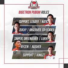 Ini dia biodata dan profil btr zuxxy player dari bigetron esports. Yuk Kenalan Ini Dia Biodata Btr Luxxy Player Dari Bigetron Esports Semua Halaman Grid Games