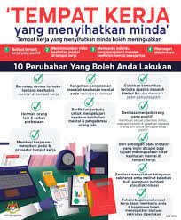 Pada salah satu industry perkayuan di kalimantan. Kkmalaysia On Twitter Adakah Tempat Kerja Anda Menyihatkan Minda Jika Tidak Ini 10 Perubahan Yang Boleh Anda Boleh Lakukan Di Tempat Kerja Tempat Kerja Boleh Mempengaruhi Kesihatan Mental Https T Co 9eujrd8jcy
