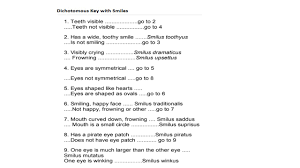 Worksheets from va algebra 1 with key for free, introductory and intermediate algebra, 4th ed. Dichotomous Key Smiles Interactive Worksheet By Christy Hogston Wizer Me