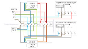 3309 x 2357 jpeg 1760 кб. Combi Boiler Wiring Diagram 97 Tahoe 4wd Wiring Diagram Begeboy Wiring Diagram Source