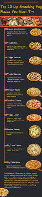 Top 10 Lip Smacking Veg Pizzas You Must Try Feeling Hungry If You Want To Eat Your Favorite Pizza In Evening Snacks Then Order Pizza You Veg Pizza Pizza Hut