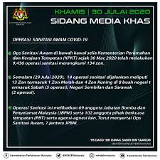 Kementerian perumahan dan kerajaan tempatan (kpkt) bakal memperkenalkan dasar pembangunan semula perumahan awam. Jabatan Serta Agensi Yang Bernaung Di Bawah Kementerian Perumahan Dan Kerajaan Tempatan