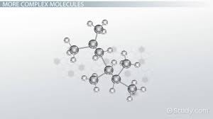 Molecular geometry background information and theory: Molecular Geometry Definition Examples Science Class 2021 Video Study Com