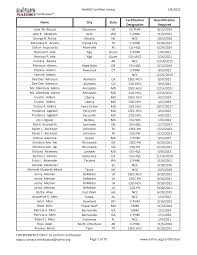NAHRO Certified Listing 1/9/2022 Name City State Certification Designation  Recertification Required June M. Aboud Dearborn MI C
