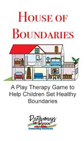 House Of Boundaries Game Play Therapy Activities Play Therapy Techniques Family Therapy Activities
