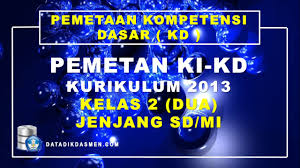Selengkapnya ki dan kd kurikulum 2013 bahasa jawa kelas 1, 2, 3, 4, 5 dan 6 semester 1 dan 2 sanggup dapat didownload melaui tautan berikut ini muatan lokal (mulok) bahasa jawa menjadi salah satu mata pelajaran yang diajarkan di sd yang terpisah dengan tematik. Pemetaan Ki Kd Kelas 2 Sd Mi Kurikulum 2013 Tahun Pelajaran 2021 2022 Datadikdasmen Com