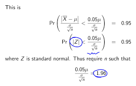 Maybe you would like to learn more about one of these? Using Central Limit Theorem To Determine Number Of Simulations Required Cross Validated