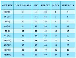 Vintage Inspired Clothing Size Chart Clothing Size Chart Womens Clothing Sizes Dress Size Chart