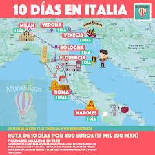 Italia Es Uno De Mis Paises Favoritos Para Viajar Y No Es Solo Por La Buena Comida Su Historia Y Sus Pai Consejos Para Viajes Viajes Y Turismo Viajar A Italia