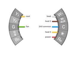 800 x 600 px, source: Nest Heat Pump Wiring Diagram Swi Rc Wiring Diagram Kia For Wiring Diagram Schematics