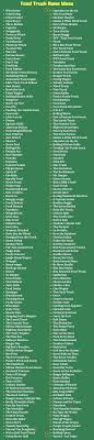 Food Truck Names 450 Catchy Name Ideas For Food Stalls