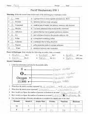 4 what is the difference between a molecule and compound molecule when. Atomic Basics Worksheet Answers Nidecmege