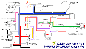 And see below key to above diagram larger here. Yamaha Breeze 125 Wiring Diagram Wiring Diagram B75 Entrance