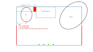 Image result for site:byggahus.se inbyggnadscistern