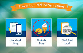 Image result for Lactase Deficiency