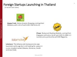 Maybe you would like to learn more about one of these? Thailandstartupecosystem Q12016 Happy Fresh Online Grocery