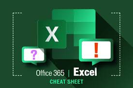 Learn the automatic features of microsoft excel, cursor styles, auto fill, auto sum, merge, center at internet 4 classrooms, internet resources for if you wish to use the automatic features of excel, you should become familiar with each style. Excel For Office 365 Cheat Sheet Computerworld