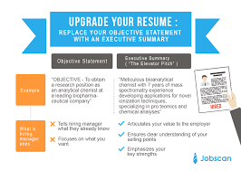 It will increase your chance of getting. When To Use A Summary Vs Objective In Resume Introduction