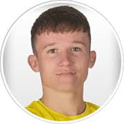 New York City FC (United States of America) Updated Squads for FM 2024