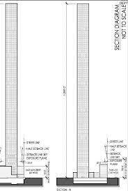 432 Park Avenue Plan 432 Park Avenue Floor Plans Park Avenue