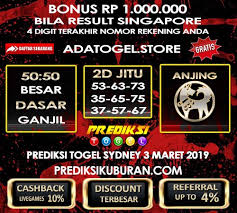 Togel Prediksi Jitu Togel Sidney Minggu 3 By Prediksi Kuburan Medium