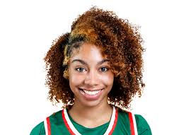 Troy 95-50 Mississippi Valley State (Nov 6, 2025) Final Score