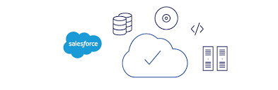 In cloud computing, users access software applications remotely through the internet or other network via a cloud application service provider. What Is Cloud Computing Beginner S Guide Salesforce Com