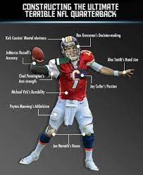 May 05, 2021 · this would be a great way to end kirk cousins' run and try for a super bowl — wouldn't rodgers love throwing to adam thielen and justin jefferson? Pin By Will Cole On Football Memes Joe Namath Michael Vick Chad Pennington