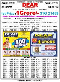 Are you looking for lottery sambad today result 31.7.2021? Nightlottery Lottery Sambad Result