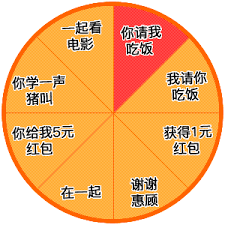 673 likes · 6 talking about this · 3 were here. æŠ½å¥– æŠ½å¥–è¡¨æƒ…åŒ…å¤§å…¨ æ–—å›¾å¤§å…¨